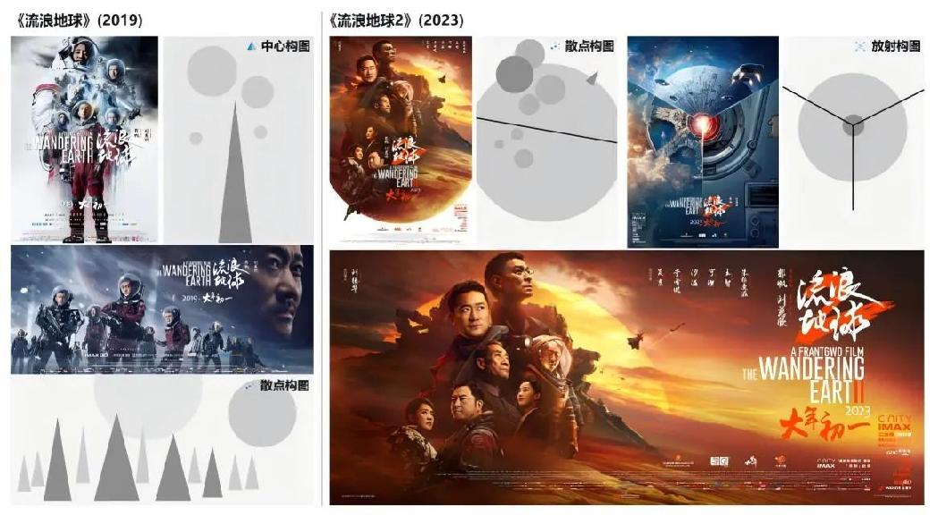 专题反腐剧港片为什么容易被反复推荐?
